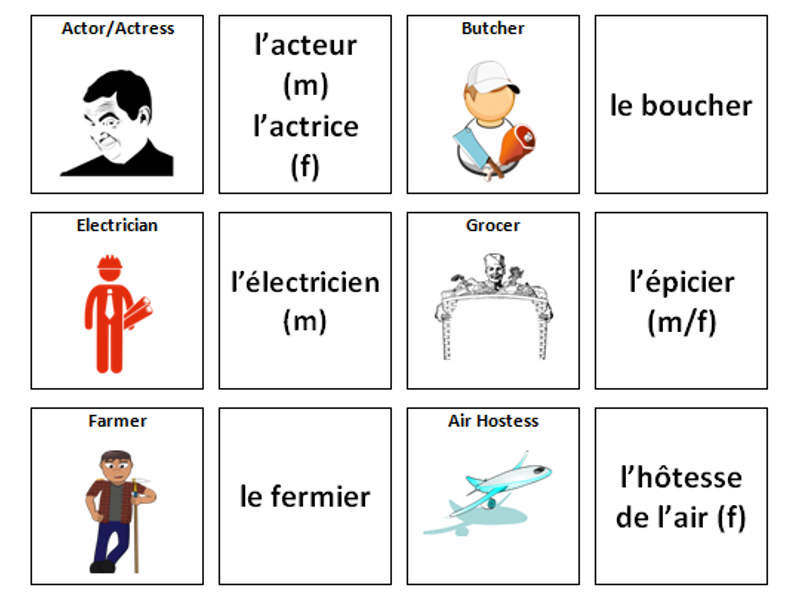 Jobs: French Vocabulary Card Sort