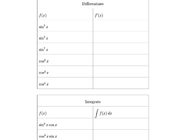 Trig integration Y13 A level Maths