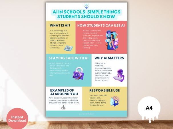 AI in Schools: Simple Student-Friendly Poster (Free A4 Download)