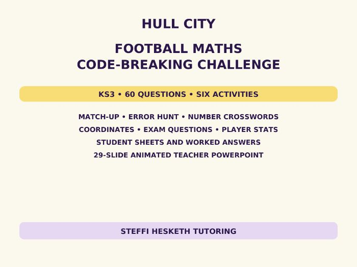 Hull City Football Maths Code-Breaking Challenge – KS3