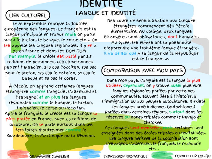 IB topics - Cultural link