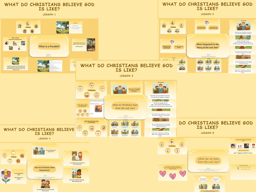 RE Unit 1.1 What do Christians believe God is like?