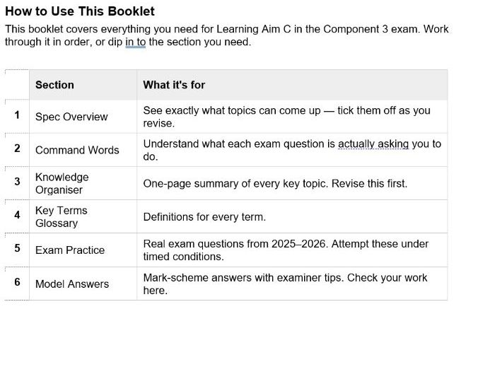 BTEC Tech Award Digital IT | Component 3 | Learning Aim C Revision Booklet | Wider Implications of D