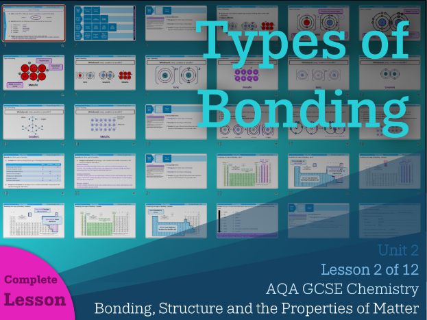 2. Types of Bonding || Bonding, Structure and the Properties of Matter | AQA Chemistry
