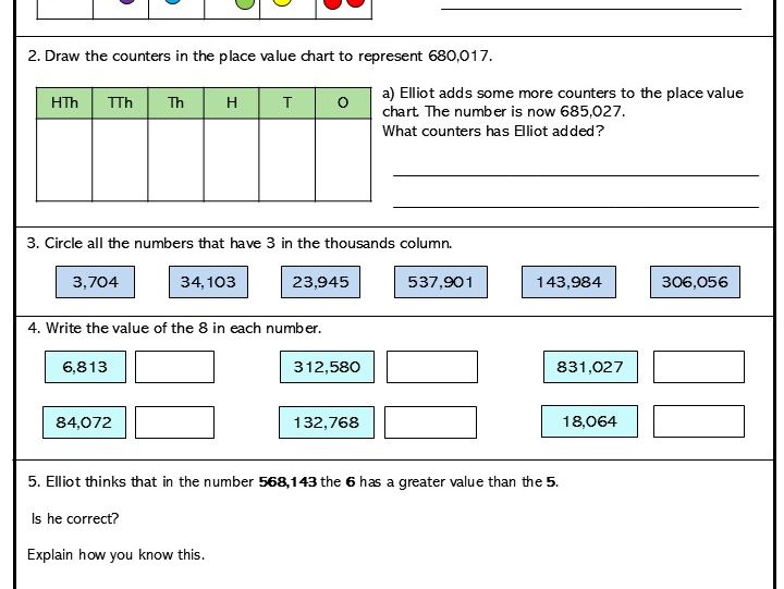 Place Value Numbers to 1 000 000 Core
