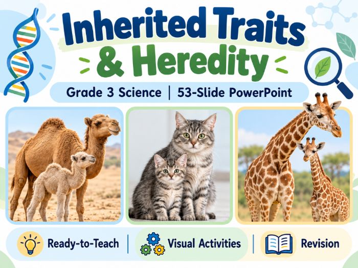 Grade 3 Science: Inherited Traits and Heredity