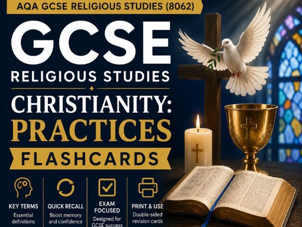 GCSE Religious Studies Christianity Practices Flashcards | AQA 8062 Revision