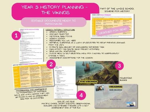 Year 5 History Unit The Vikings in Britain planning SEND supportive