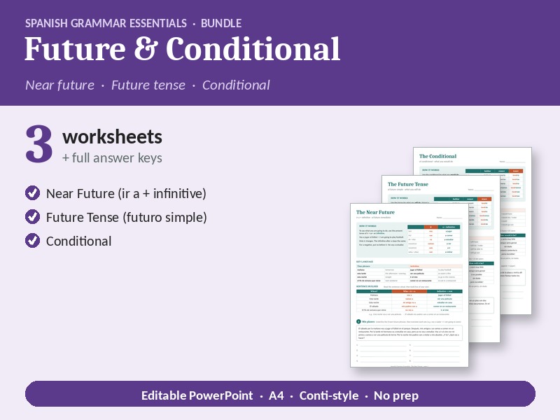 Spanish Future & Conditional Bundle: Conti-Style Worksheets