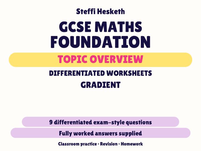 GCSE Foundation Gradient | Topic Overview Differentiated Worksheet