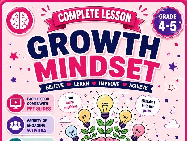 Growth Mindset & Resilience | Goal-Setting & Perseverance