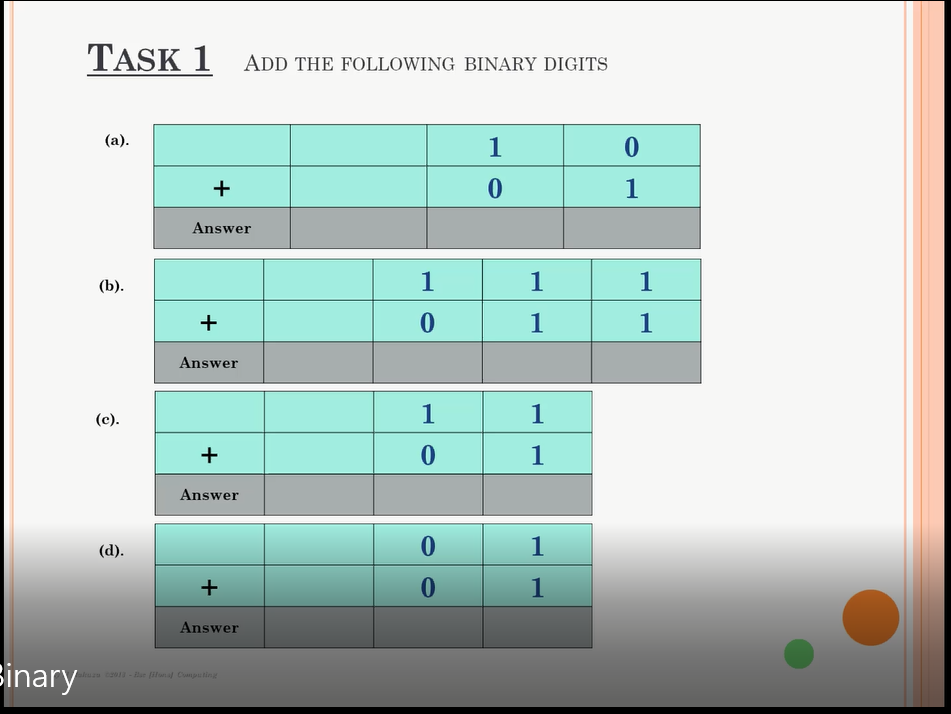 Adding Binary, worked examples with Questions and Answers