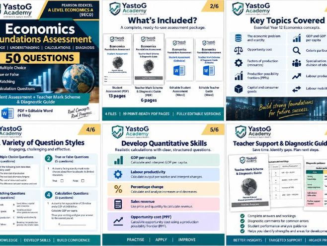 Edexcel A Level Economics Foundations Assessment | 50 Questions + Mark Scheme