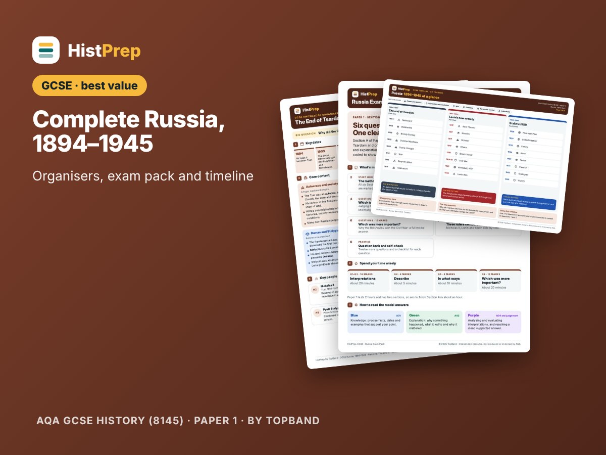 Russia 1894–1945 GCSE Complete Revision Bundle (AQA)