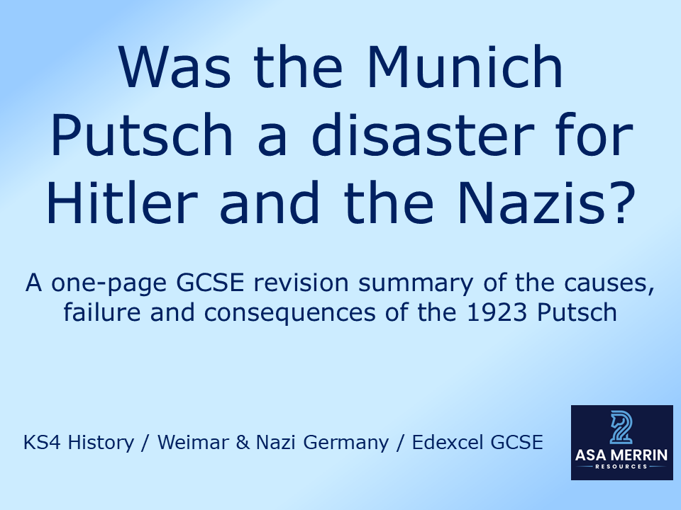 Munich Putsch 1923 – GCSE Revision Summary Sheet (Causes, Failure & Consequences)