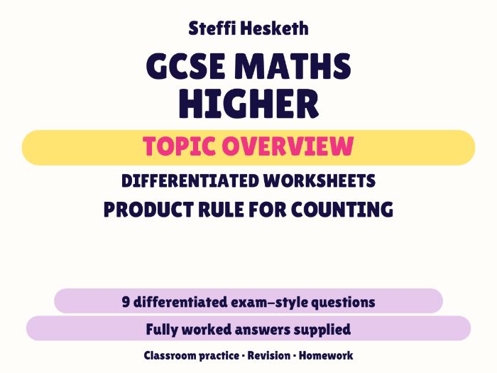 GCSE Higher Product Rule for Counting | Topic Overview Differentiated Worksheet