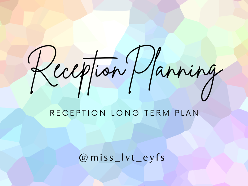 Reception Long Term Plan 26-27