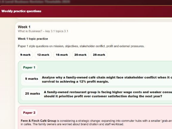 A-Level Business - Intervention Hub