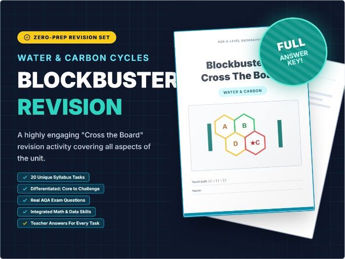 AQA A Level Geography Water and Carbon blockbusters