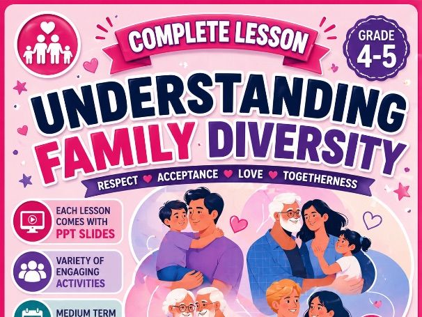 Understanding Family Diversity | Inclusion & Belonging