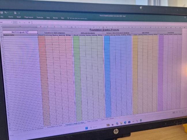 Grade Boundaries Calculator - Spanish AQA 2026