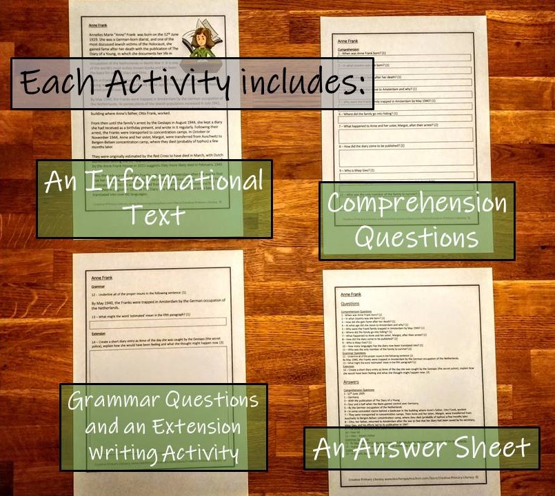 UKS2 History - Anne Frank Reading Comprehension Activity | Teaching