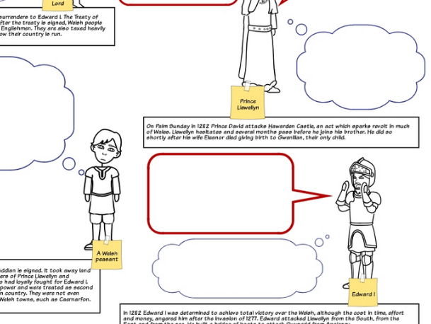 England and Wales in the 13th Century - Storyboard Worksheet
