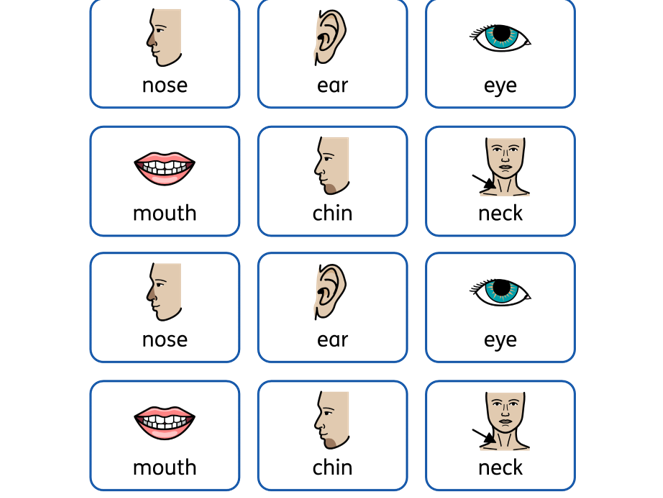 Labelling a face with symbols