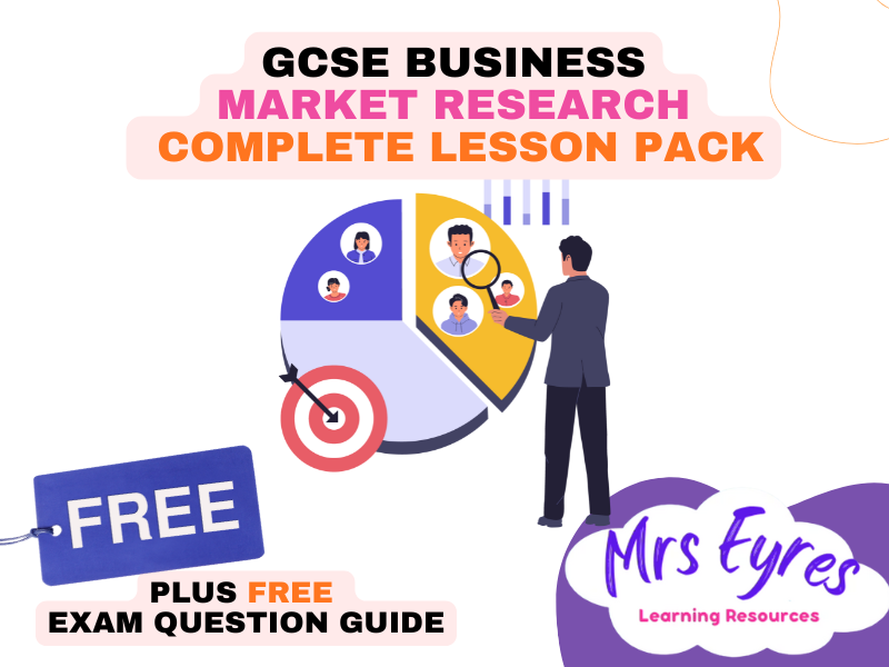 GCSE Business Lesson: Market Research (Complete Lesson Pack)