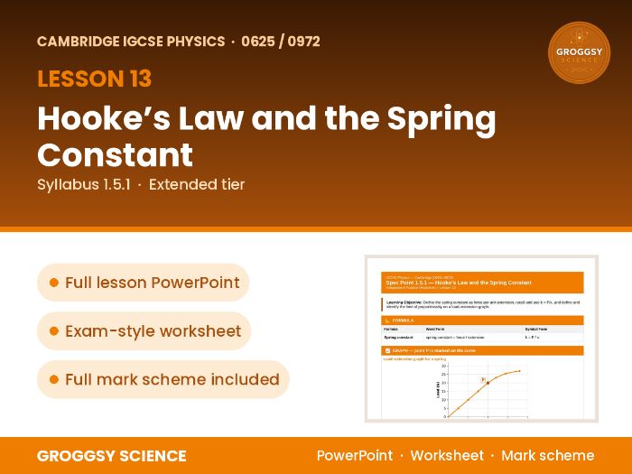 Cambridge IGCSE Physics 0625: Hooke's Law and the Spring Constant | Unit 1 | L13