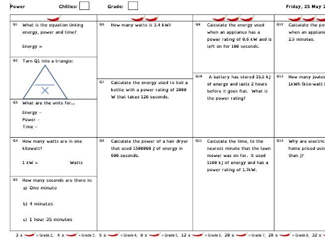 Hooke's Law GCSE Physics and/or Combined Science Differentiated