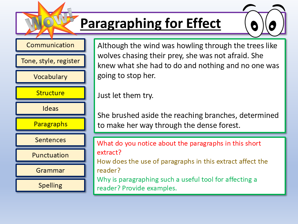 Edexcel IGCSE English Language Imaginative Writing