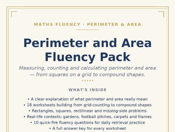 Perimeter and Area Pack