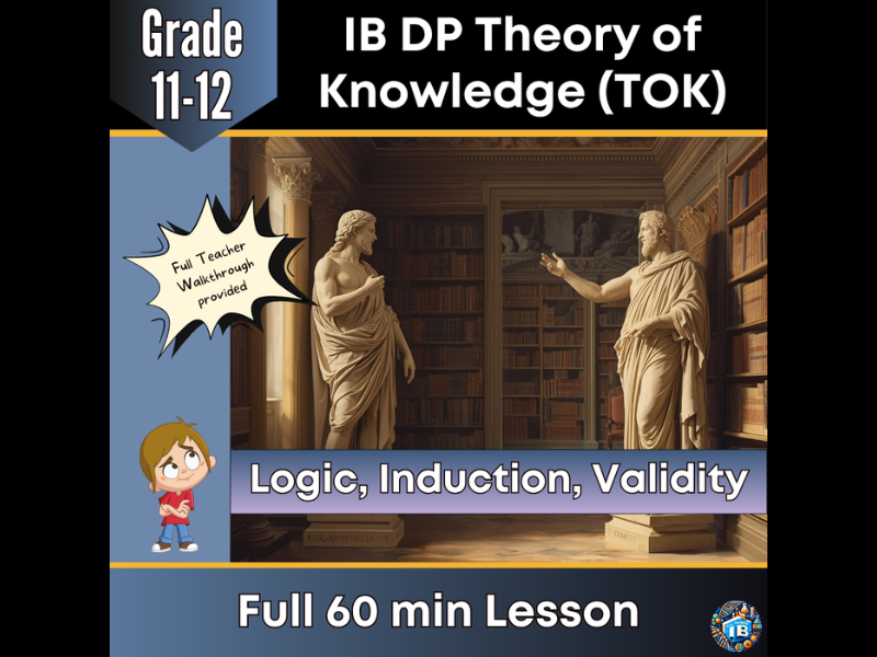 IB DP Theory of Knowledge (TOK): Validity, Logic and the Problem of Induction – Full Lesson 2026