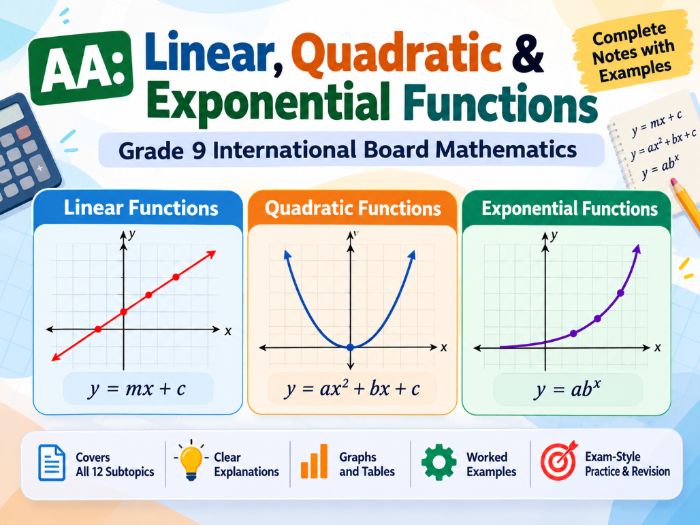 AA Functions Complete Notes and Examples