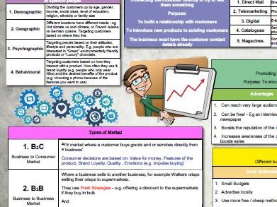 BTEC Tech in Enterprise - Component 3 - Marketing Knowledge organiser