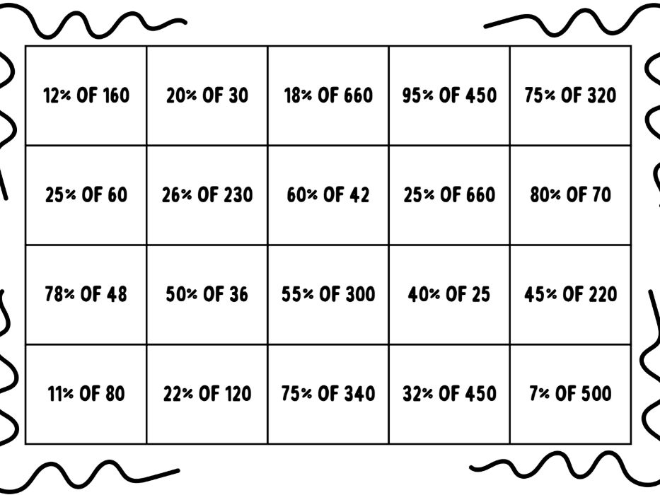 Four the Win: Percentages game