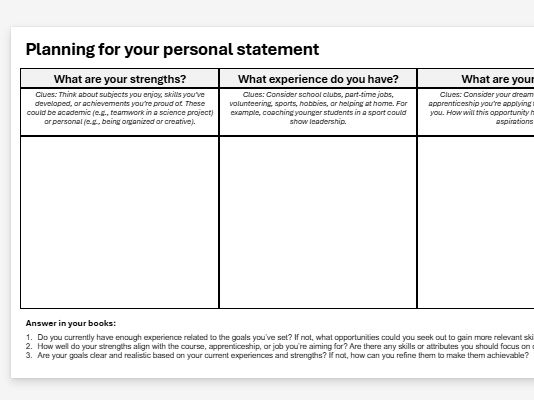 KS4 PSHE – Preparing for Your Future (Goals, Careers & Financial Planning)