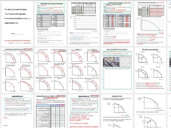 PPF Student Work Booklet / Worksheets (for Edexcel & AQA)
