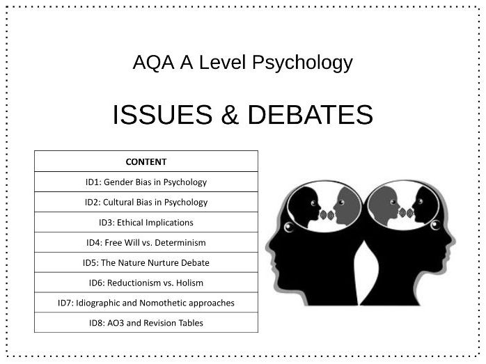 Psychology Issues and Debates Full Set of Lessons AQA A Level 2025