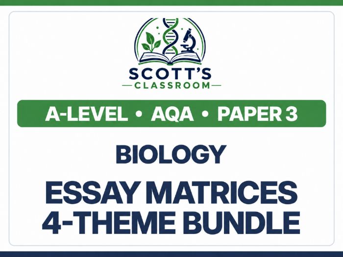 AQA A-Level Biology Paper 3 Essay Bundle