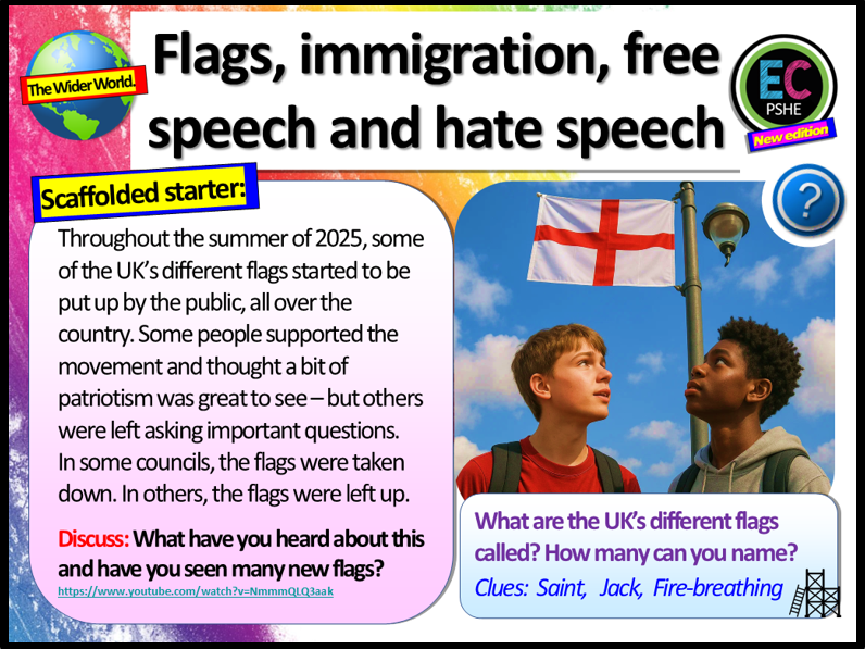Immigration, Migrant Hotels and Flags