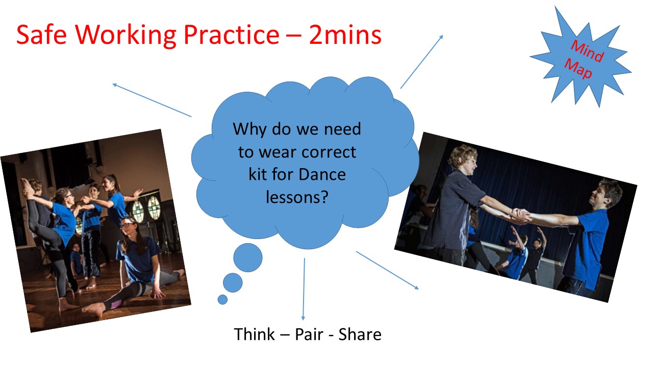 introduction-to-gcse-dance-2016-new-specification-lesson-1-triple