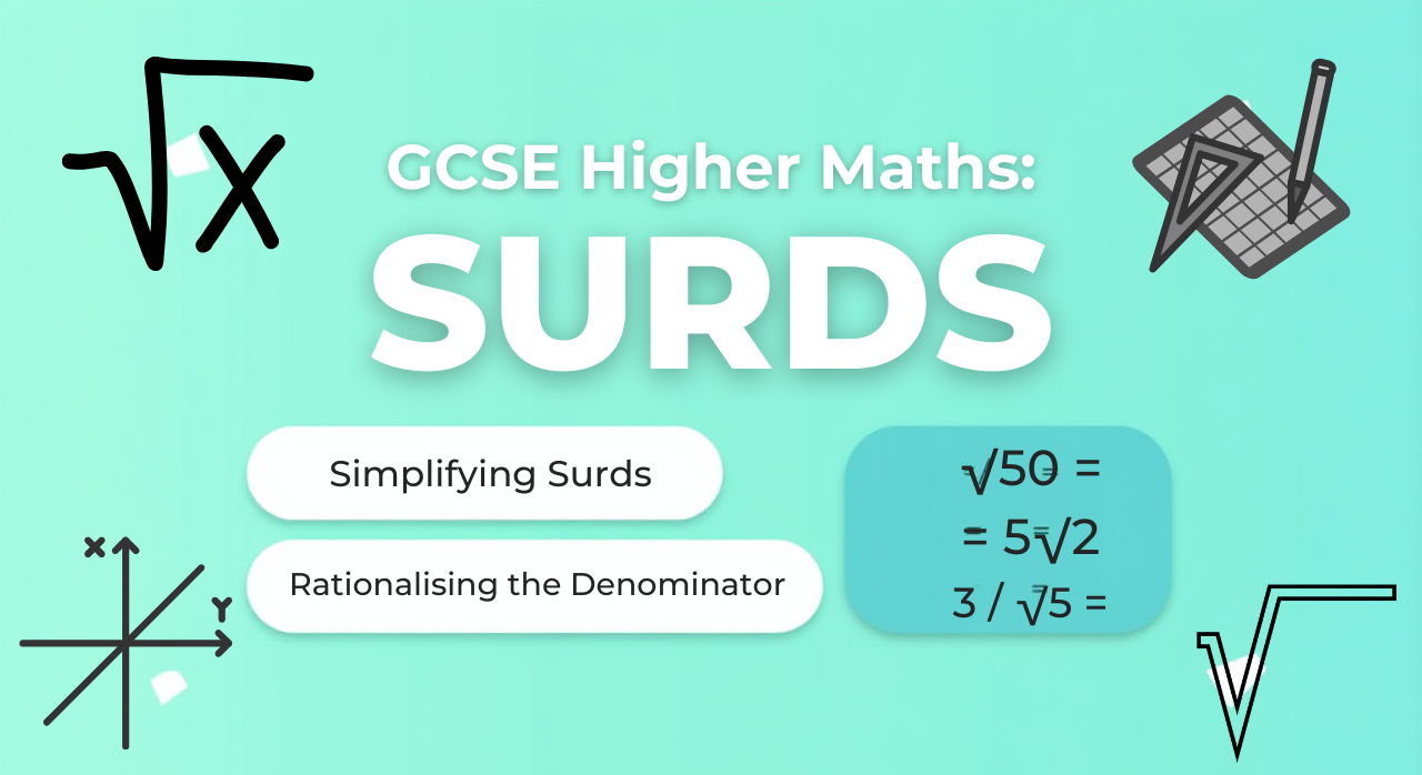 GCSE Higher Maths Surds Bundle