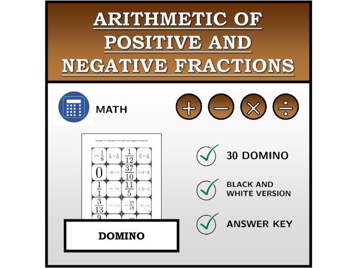 Domino | Arithmetic of Positive and Negative Fractions | Math Activity