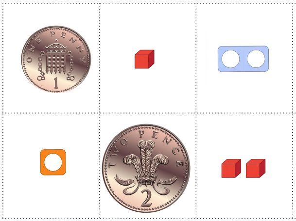 Coin Values Matching Activity