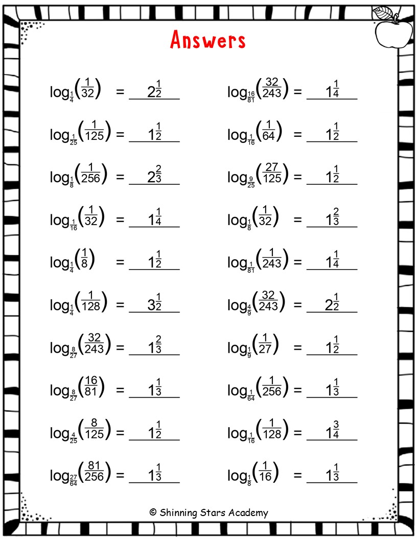 Logarithm with Base Positive Fraction (Exponent as Positive Mixed ...