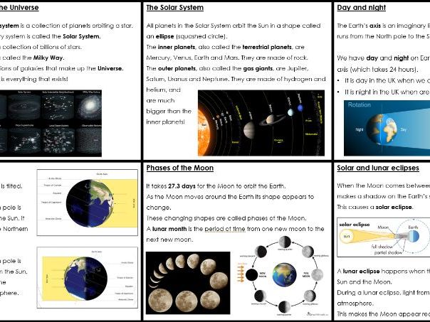 KS3 Activate 'Space' Knowledge Organiser