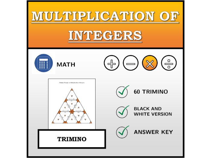 Trimino | Multiplication of Integers | Math Activity