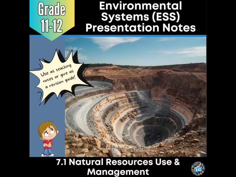 IB DP ESS 7.1 Natural Resource Use - Teaching Notes & PowerPoint 2026